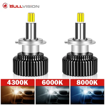 Bullvision H7 H11 9005 9006 HB3 HB4 LED Lumini Auto H1 9012 HIR2 Faruri Becuri 360° Alba 6000K/8000K Albastru de Gheață 20000 Lumen