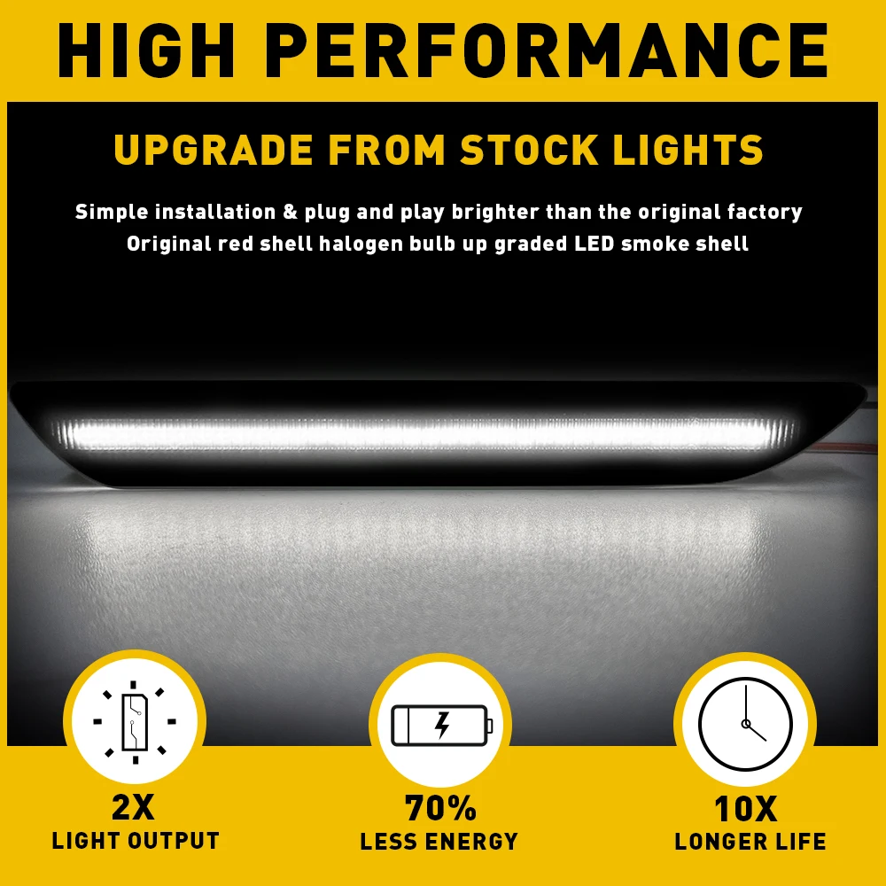 2 buc Laterale LED-uri Lumină Marker pentru Ford Mustang 2015 2016 2017 2018 2019 2020 2021 GT 50 Shelby GT350 Alb Rosu Imagine 1